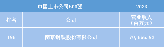 %e5%be%ae%e4%bf%a1%e5%9b%be%e7%89%87_20230713215457 兴发xf(中国区)游戏有限公司