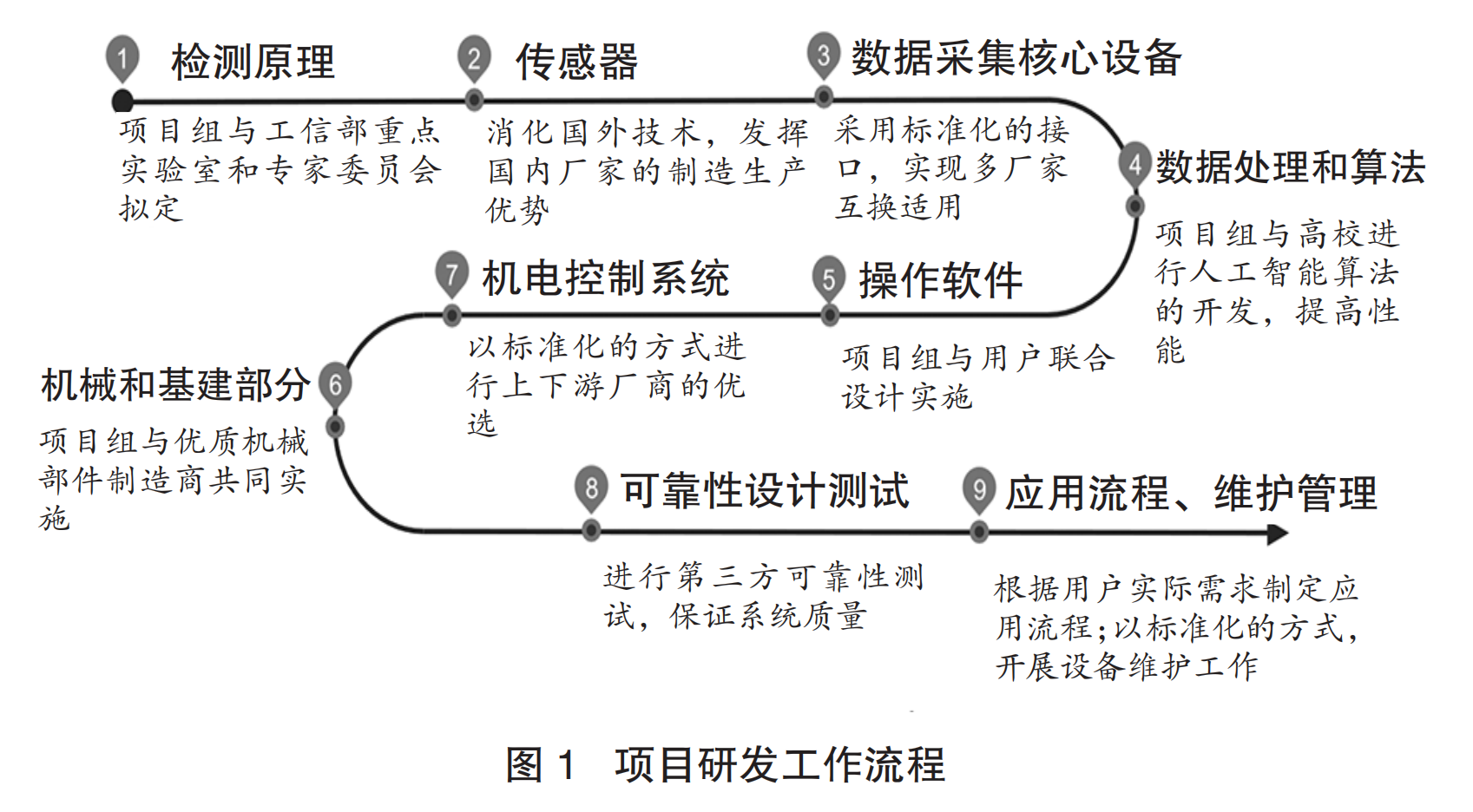 %e5%be%ae%e4%bf%a1%e5%9b%be%e7%89%87_20230822175036_1 兴发xf(中国区)游戏有限公司