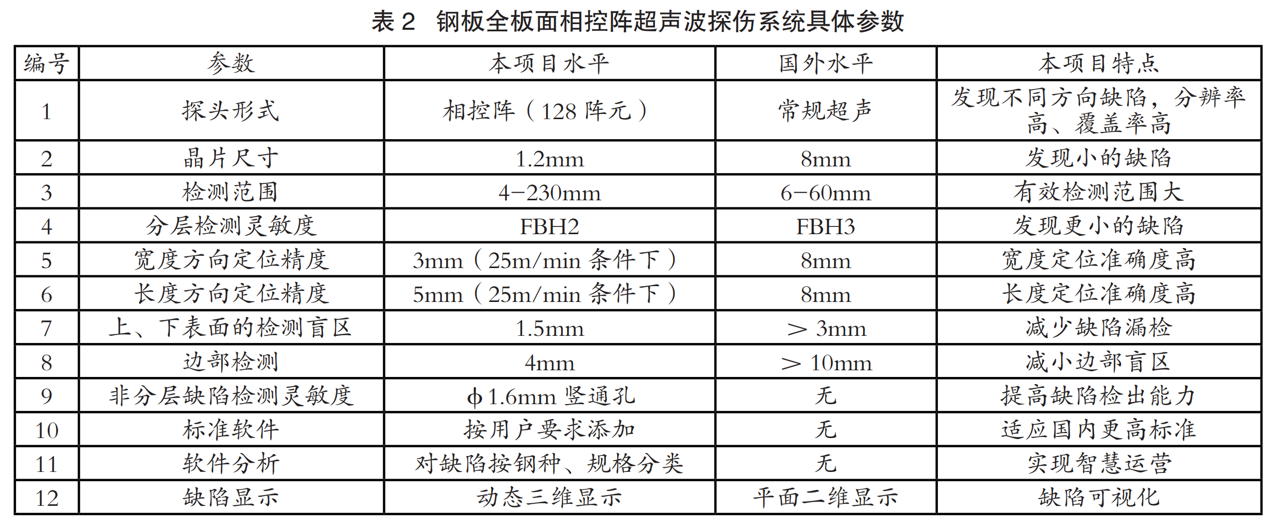 %e5%be%ae%e4%bf%a1%e5%9b%be%e7%89%87_20230822175036_2 兴发xf(中国区)游戏有限公司