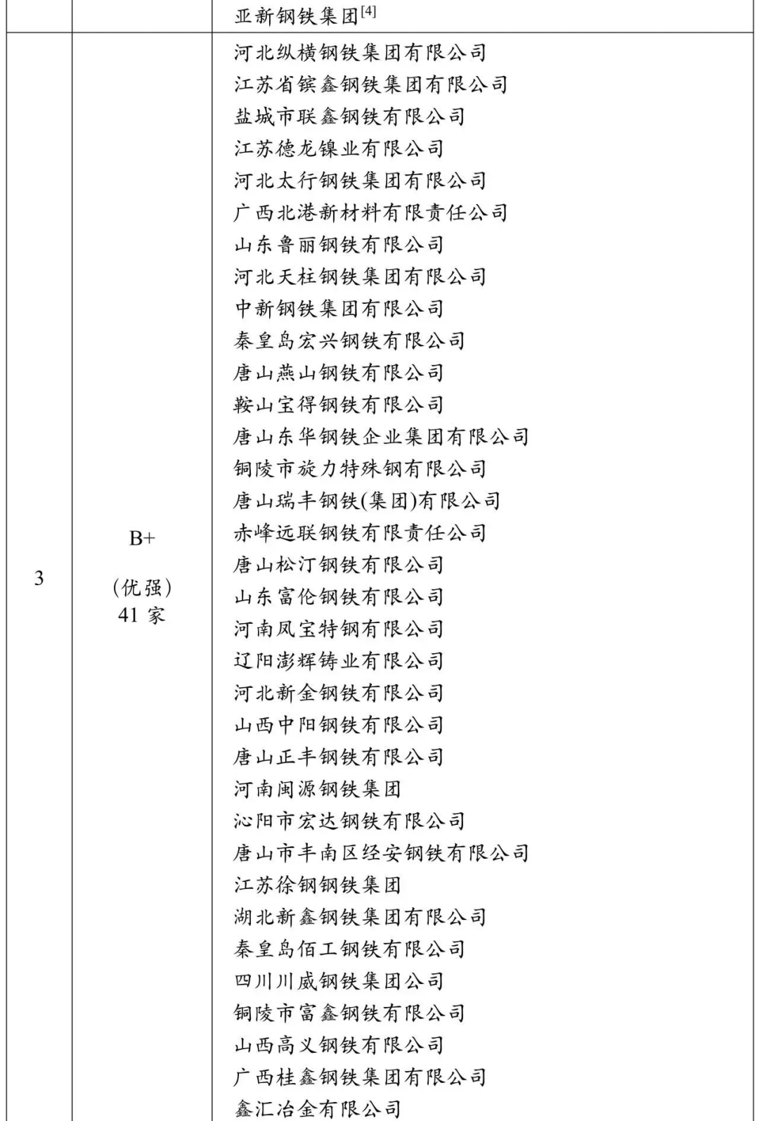 兴发xf(中国区)游戏有限公司